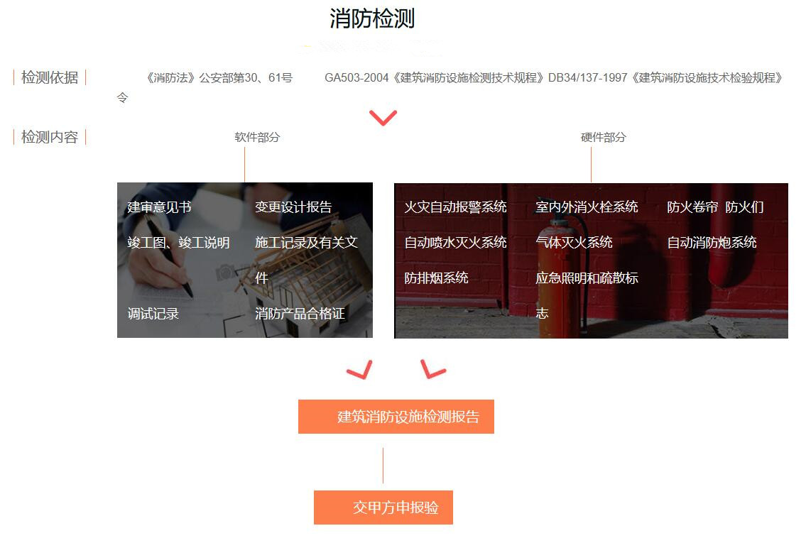 ��������������ȫ�u(p��ng)������(w��)���޹�˾